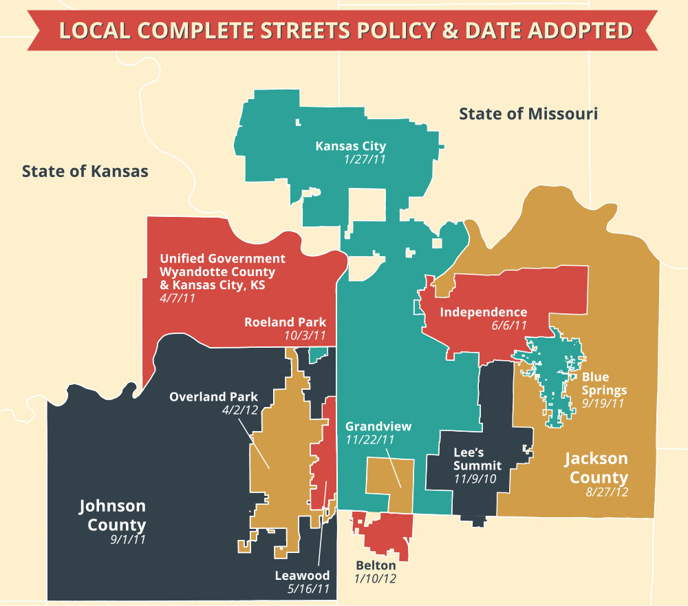 Complete Streets Policy